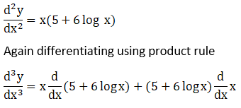 RD Sharma Solutions for Class 12 Maths Chapter 12 Higher Order Derivatives