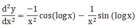 RD Sharma Solutions for Class 12 Maths Chapter 12 Higher Order Derivatives
