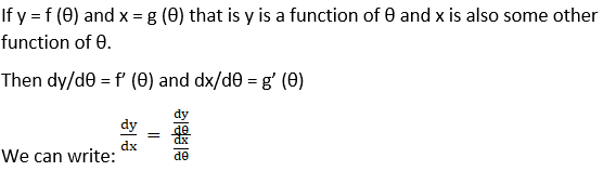 RD Sharma Solutions for Class 12 Maths Chapter 12 Higher Order Derivatives