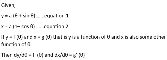 RD Sharma Solutions for Class 12 Maths Chapter 12 Higher Order Derivatives