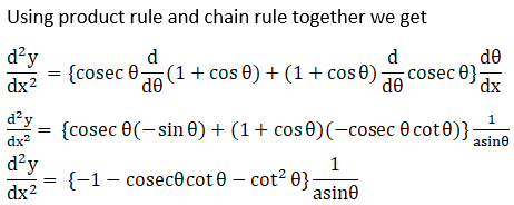 RD Sharma Solutions for Class 12 Maths Chapter 12 Higher Order Derivatives