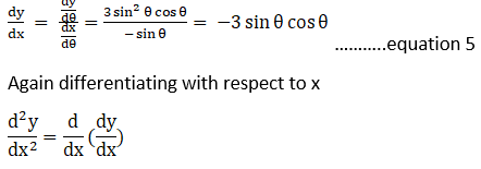 RD Sharma Solutions for Class 12 Maths Chapter 12 Higher Order Derivatives