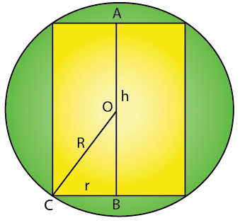 RD Sharma Solutions for Class 12 Maths Chapter 18