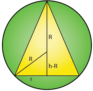 RD Sharma Solutions for Class 12 Maths Chapter 18
