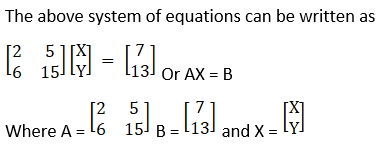 RD Sharma Solutions for Class 12 Maths Chapter 8 Solutions of Simultaneous Linear Equations