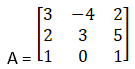 RD Sharma Solutions for Class 12 Maths Chapter 8 Solutions of Simultaneous Linear Equations