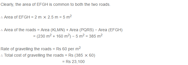 RS Aggarwal Solutions for Class 7 Maths Chapter 20–Mensuration Exercise 20B Q12