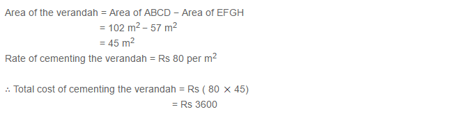 RS Aggarwal Solutions for Class 7 Maths Chapter 20–Mensuration Exercise 20B Q5