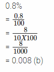 RS Aggarwal Solutions for Class 8 Maths Chapter 9–Percentage Ex 9B Q2