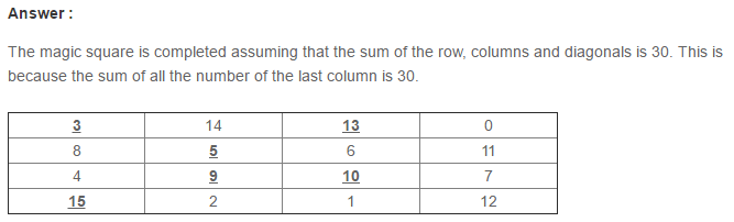 RS Aggarwal Solutions for Class 8 Maths Chapter 5–Playing with Numbers Ex 5C Q14