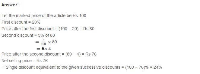 RS Aggarwal Solutions for Class 8 Maths Chapter 10–Profit and Loss Ex 10B Q14