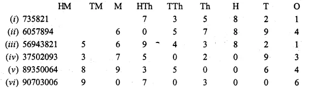 RS Aggarwal Solutions for Class 6 Maths Chapter 1–Number System Ex 1A Solutions Question 18