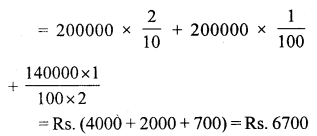 RS Aggarwal Solutions for Class 7 Maths Chapter 10–Percentage Ex 10B Question 21