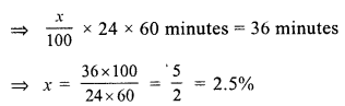 RS Aggarwal Solutions for Class 7 Maths Chapter 10–Percentage Ex 10B Question 6