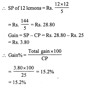 RS Aggarwal Solutions for Class 7 Maths Chapter 11–Profit and Loss Ex 11A Question 6