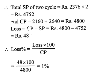 RS Aggarwal Solutions for Class 7 Maths Chapter 11–Profit and Loss Ex 11A Question 16
