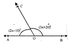 RS Aggarwal Solutions for Class 7 Maths Chapter 13–Lines and Angles Question7