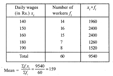 RS Aggarwal Solutions for Class 7 Maths Chapter 21–Collection and Organisation of Data (Mean, Median, and Mode) Ex 21A Question 12