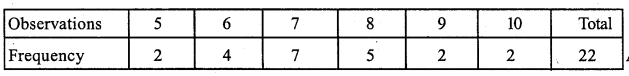 RS Aggarwal Solutions for Class 7 Maths Chapter 21–Collection and Organisation of Data (Mean, Median, and Mode) Ex 21A Question 4