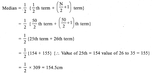 RS Aggarwal Solutions for Class 7 Maths Chapter 21–Collection and Organisation of Data (Mean, Median, and Mode) Ex 21B Question 10