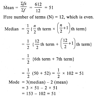 RS Aggarwal Solutions for Class 7 Maths Chapter 21–Collection and Organisation of Data (Mean, Median, and Mode) Ex 21C Question 5