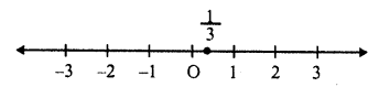 RS Aggarwal Solutions for Class 7 Maths Chapter 4–Rational Numbers Ex 4B Question 1