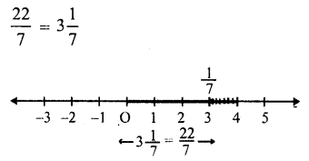 RS Aggarwal Solutions for Class 7 Maths Chapter 4–Rational Numbers Ex 4B Question 1