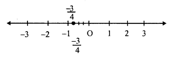 RS Aggarwal Solutions for Class 7 Maths Chapter 4–Rational Numbers Ex 4B Question 1