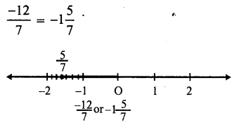 RS Aggarwal Solutions for Class 7 Maths Chapter 4–Rational Numbers Ex 4B Question 1