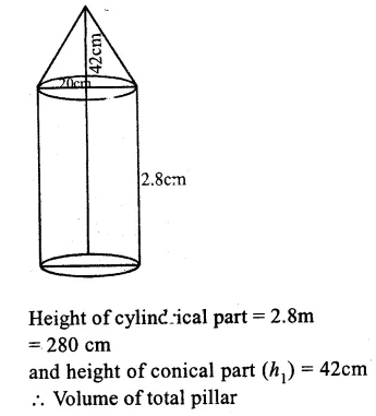 RS Aggarwal Solutions for Class 9 Maths Chapter 13–Volume and Surface Area Ex 13C Question 15