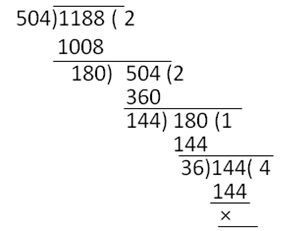 RS Aggarwal Solutions for Class 10 Maths Chapter 1–Real Numbers Exercise 1A Questions 4