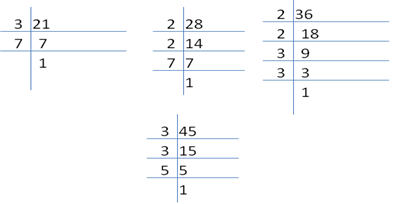 RS Aggarwal Solutions for Class 10 Maths Chapter 1–Real Numbers Exercise 1A Questions 6