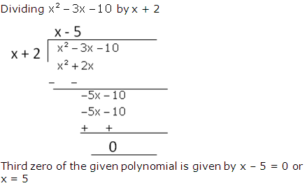 RS Aggarwal Solutions for Class 10 Maths Chapter 2–Polynomials Exercise 2B Question 12