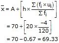 RS Aggarwal Solutions for Class 10 Maths Chapter 18–Mean, Median, Mode of Grouped Data Exercise 18A Question 17