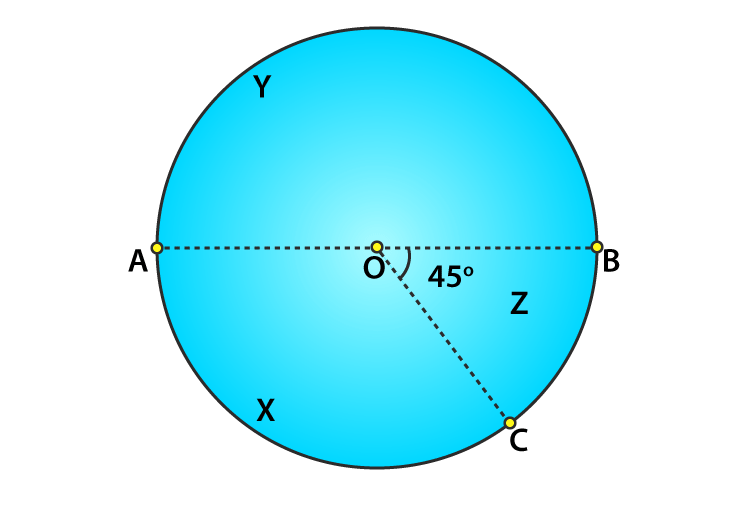 R D Sharma Solutions For Class 10 Maths Chapter 13 Probability ex 13.2 - 4