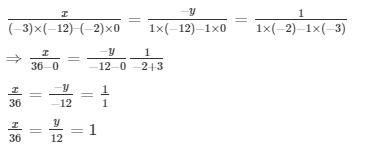 R D Sharma Solutions For Class 10 Maths Chapter 3 Pair of Linear Equations in Two Variables ex 3.9 - 1