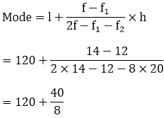 RD Sharma Solutions for Class 10 Maths Chapter 7 Statistics