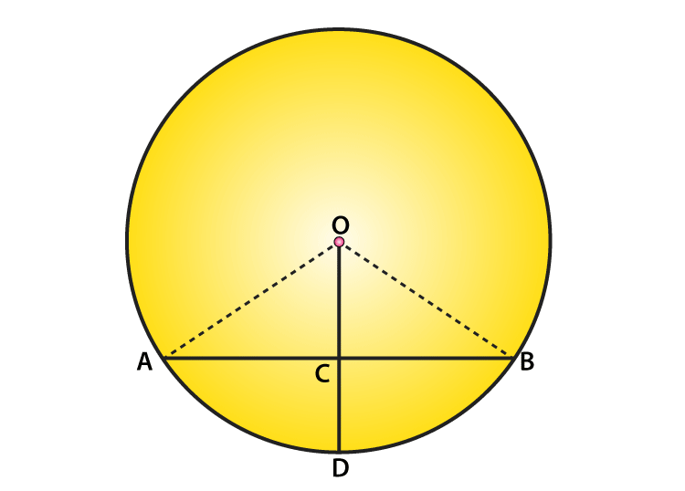 RD sharma class 9 maths chapter 16 ex 16.2 solution 6