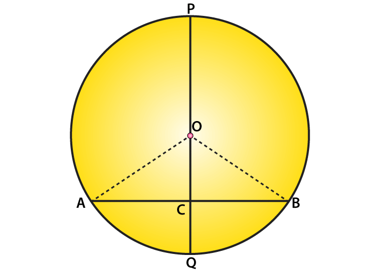 RD sharma class 9 maths chapter 16 ex 16.2 solution 7