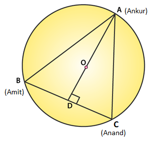 RD sharma class 9 maths chapter 16 ex 16.3 solution 2