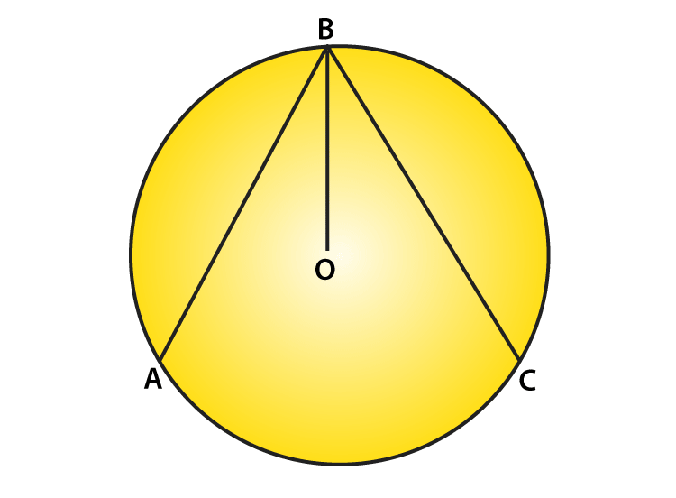 RD sharma class 9 maths chapter 16 ex 16.4 Q6 solution