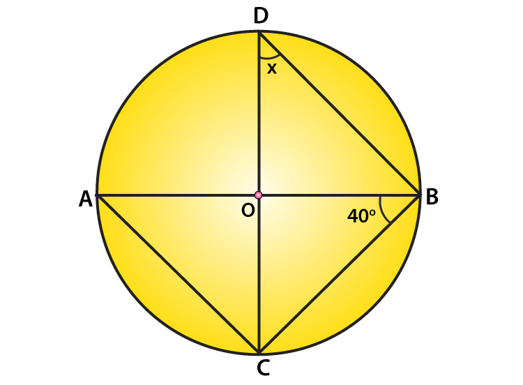 RD sharma class 9 maths chapter 16 ex 16.4 question 4 part 2