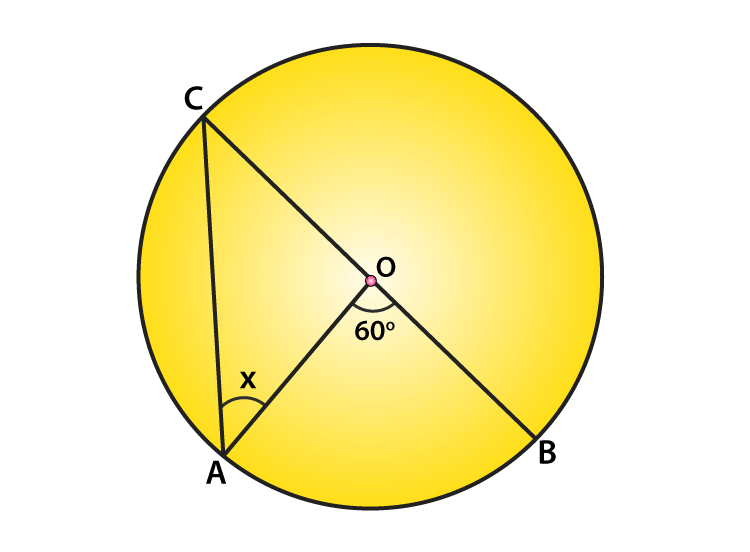RD sharma class 9 maths chapter 16 ex 16.4 question 4 part 6