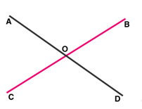 RD Sharma Solutions Class 9 Lines And Angles