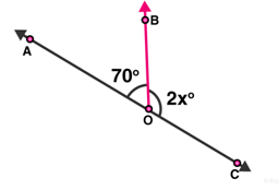 RD Sharma Solutions Class 9 Lines And Angles