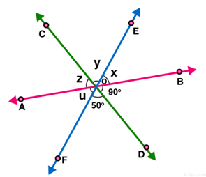 RD Sharma Solutions Class 9 Lines And Angles