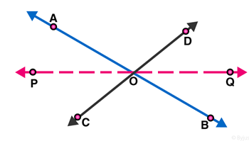 RD Sharma Solutions Class 9 Lines And Angles