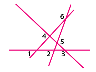 RD Sharma Solutions for Class 6 Chapter 10 solutions