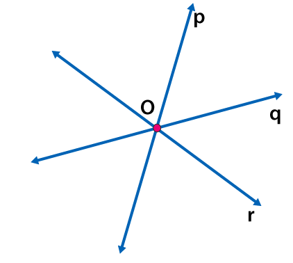 RD Sharma Solutions for Class 6 Chapter 10 solutions