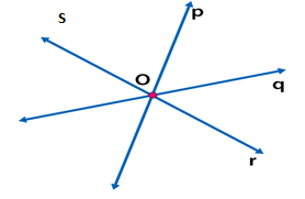 RD Sharma Solutions for Class 6 Chapter 10 solutions